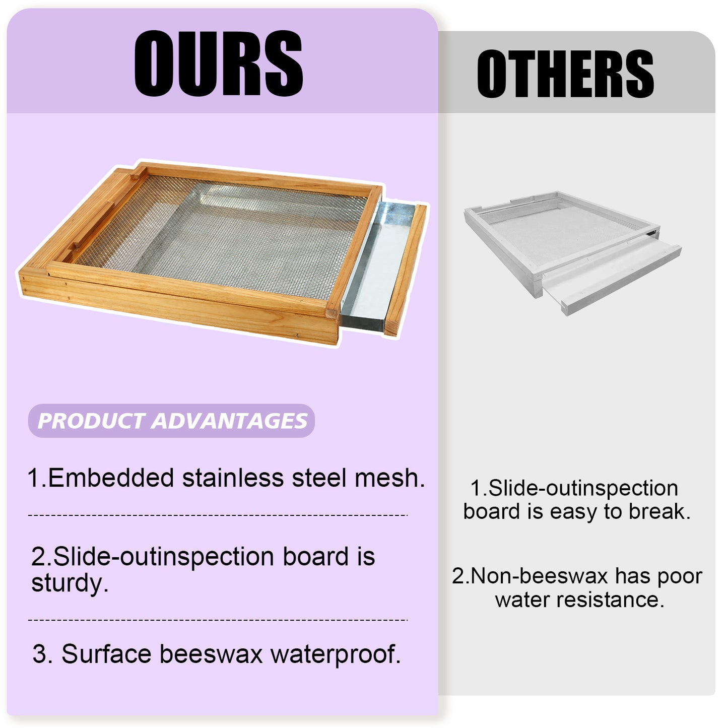 beehive screened bottom board description